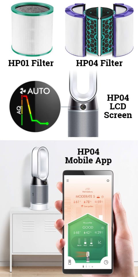 Dyson HP01 and HP04 Features