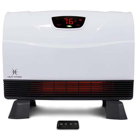 Most Efficient Electric Space Heaters