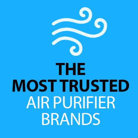 Air purifier brands most trusted