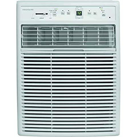 Smallest size window air conditioner